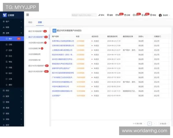 澳门皇冠网站登录页面优化升级，提升用户体验的最新动态介绍