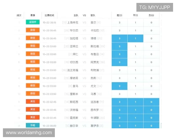 皇冠新体育网站提供便捷的赛事投注服务，满足体育爱好者的娱乐和投注需求