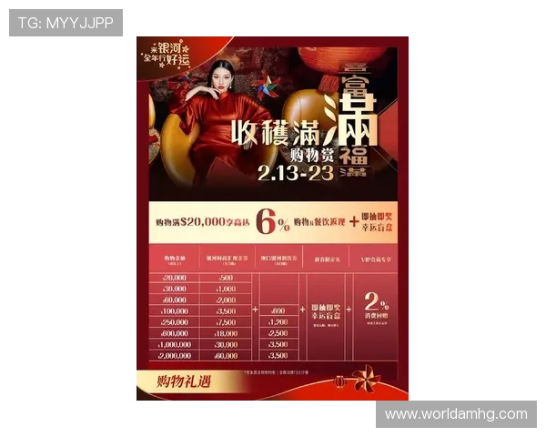 新濠官网最新优惠活动全面解析,尽享丰富返水奖励等你来领取 新濠官网最新优惠活动全面解析,尽享丰富返水奖励等你来领取