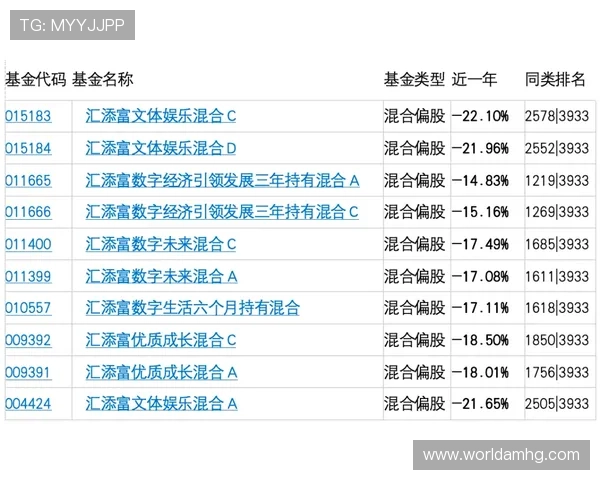 注册皇冠账号流程全攻略，确保顺利开户享受丰富娱乐资源