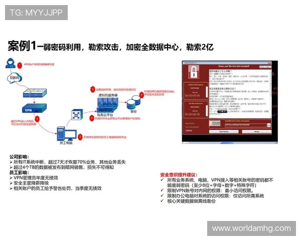 皇冠ag视讯官网安全保障措施，保障每一位玩家的资金与信息安全