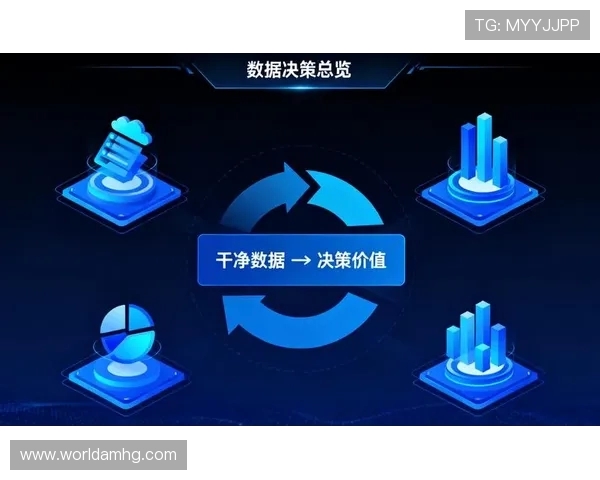 皇冠管理端智能报表与分析工具利用数据驱动决策提升管理水平的实际应用技巧 皇冠管理端智能报表与分析工具利用数据驱动决策提升管理水平的实际应用技巧