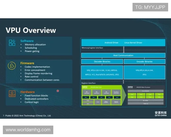 皇冠登陆ip安全通道保障增强稳定性提升皇冠登录ip访问速度的方法介绍