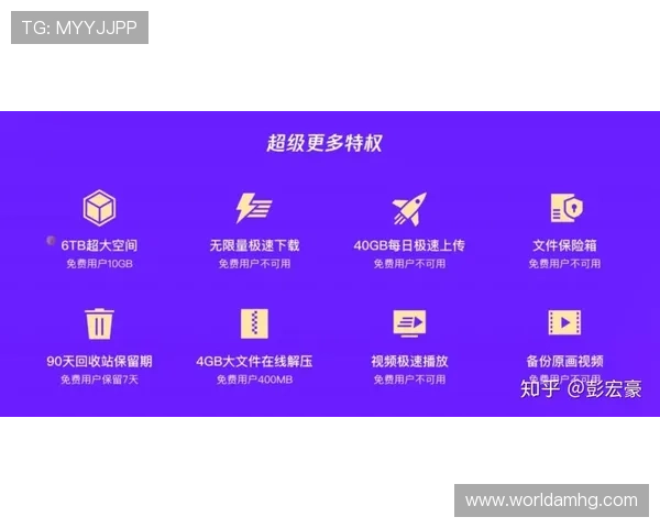 皇冠会员端功能详解：如何充分利用会员权益享受尊贵游戏体验